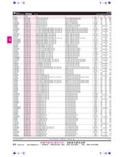 TLV2374IDR 数据规格书 1