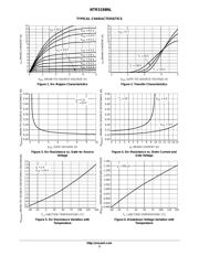 NTR5198NLT1G datasheet.datasheet_page 3