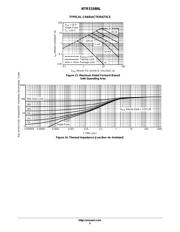 NTR5198NLT1G datasheet.datasheet_page 5