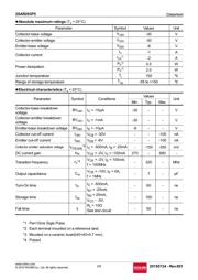 2SAR293P5T100 datasheet.datasheet_page 2