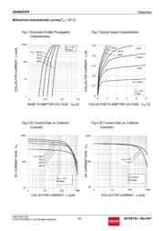 2SAR293P5T100 datasheet.datasheet_page 3