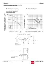 2SAR293P5T100 datasheet.datasheet_page 5