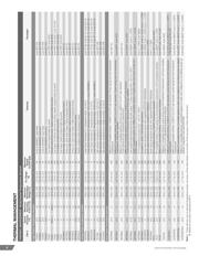 AY0438/L datasheet.datasheet_page 4