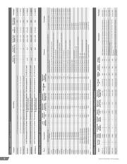 AY0438/L datasheet.datasheet_page 6