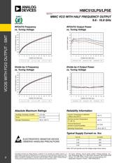 HMC512LP5E datasheet.datasheet_page 4