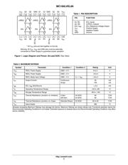 MC100LVEL90DWG datasheet.datasheet_page 2