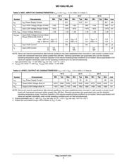 MC100LVEL90DWG datasheet.datasheet_page 3