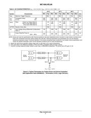 MC100LVEL90DWG datasheet.datasheet_page 4