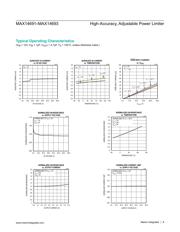 MAX14693 datasheet.datasheet_page 6