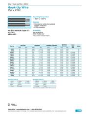 2842/19 OR005 datasheet.datasheet_page 1