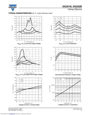 DG202BDQ-T1 datasheet.datasheet_page 5