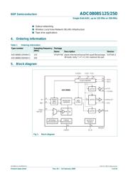 ADC0808S250HW/C1 datasheet.datasheet_page 2