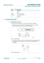 ADC0808S250HW/C1 datasheet.datasheet_page 5