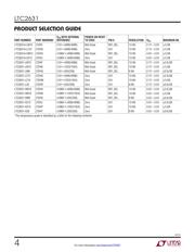 LTC2631AHTS8-LM12#TRMPBF datasheet.datasheet_page 4