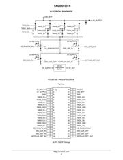 CM2020-00TR datasheet.datasheet_page 2