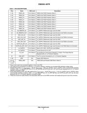 CM2020-00TR datasheet.datasheet_page 3