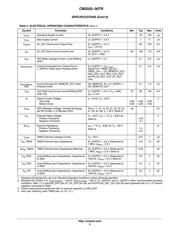 CM2020-00TR datasheet.datasheet_page 5