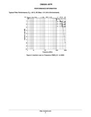 CM2020-00TR datasheet.datasheet_page 6