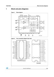 TDA7575BPDTR 数据规格书 5