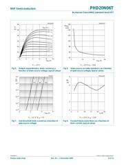 PHD20N06T+118 datasheet.datasheet_page 6