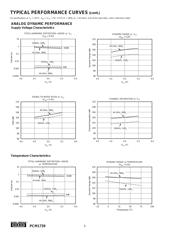 PCM1739E/2KG4 datasheet.datasheet_page 6