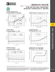 HMC601LP4 datasheet.datasheet_page 5