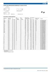 MLF1608D68NMT 数据规格书 6