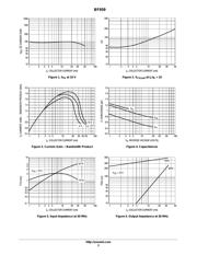 BF959 datasheet.datasheet_page 3