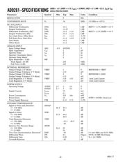 AD9281ARSZRL datasheet.datasheet_page 2