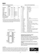 AD9281ARS datasheet.datasheet_page 4