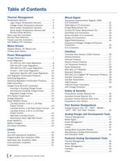 TC1034ECTTR datasheet.datasheet_page 2