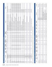 MCP3426A2T-E/MC datasheet.datasheet_page 6