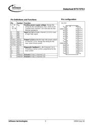 BTS737S3 datasheet.datasheet_page 3