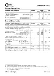 BTS737S3 datasheet.datasheet_page 5