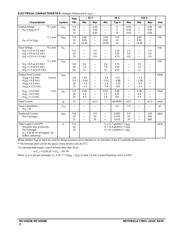 MC14526B datasheet.datasheet_page 2