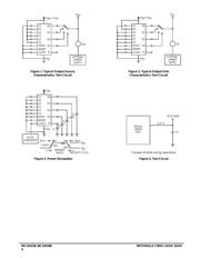 MC14526B datasheet.datasheet_page 4