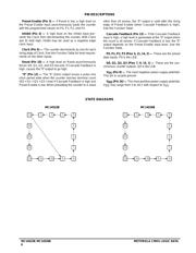 MC14526B datasheet.datasheet_page 6