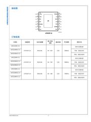 LM3151 datasheet.datasheet_page 3