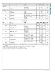 LM3151 datasheet.datasheet_page 6