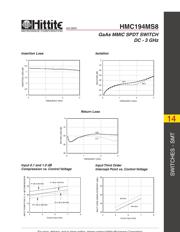 HMC194MS8 datasheet.datasheet_page 2