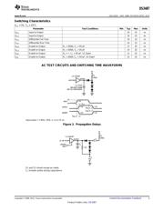 DS3487 datasheet.datasheet_page 3