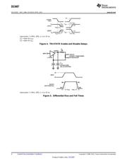 DS3487 datasheet.datasheet_page 4