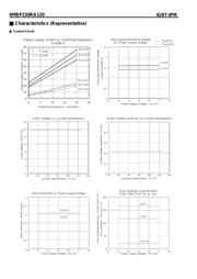 6MBP150RA120 datasheet.datasheet_page 4