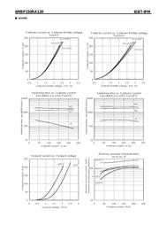 6MBP150RA120 datasheet.datasheet_page 5