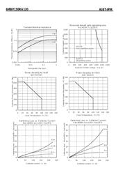 6MBP150RA120 datasheet.datasheet_page 6