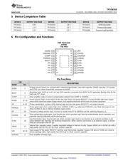 TPS54310PWPR datasheet.datasheet_page 3