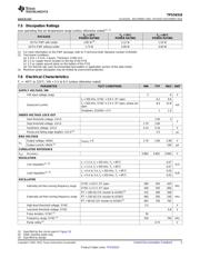 TPS54310PWPR datasheet.datasheet_page 5