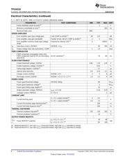 TPS54310PWPR datasheet.datasheet_page 6