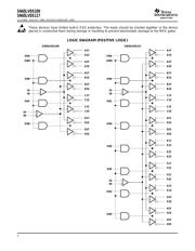 SN65LVDS109 datasheet.datasheet_page 2