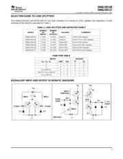 SN65LVDS109 datasheet.datasheet_page 3